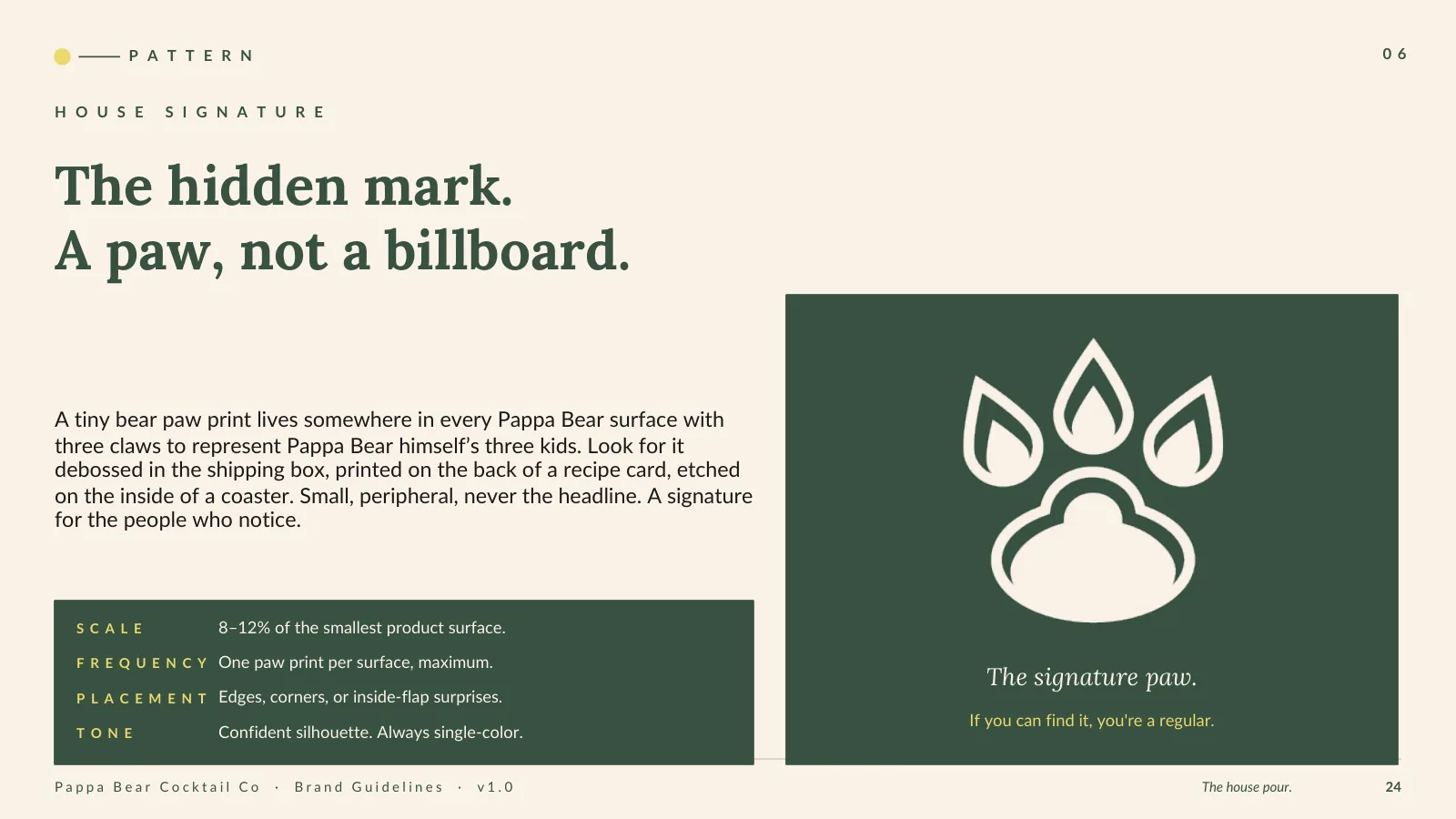 The hidden three-claw paw print, one per surface