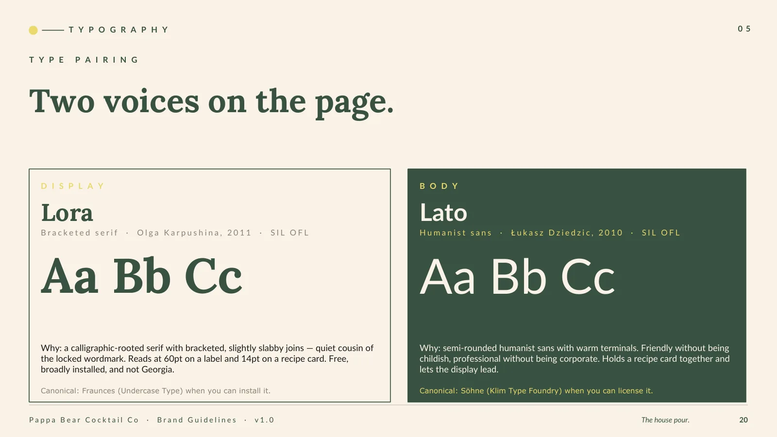 Typography: Lora and Lato