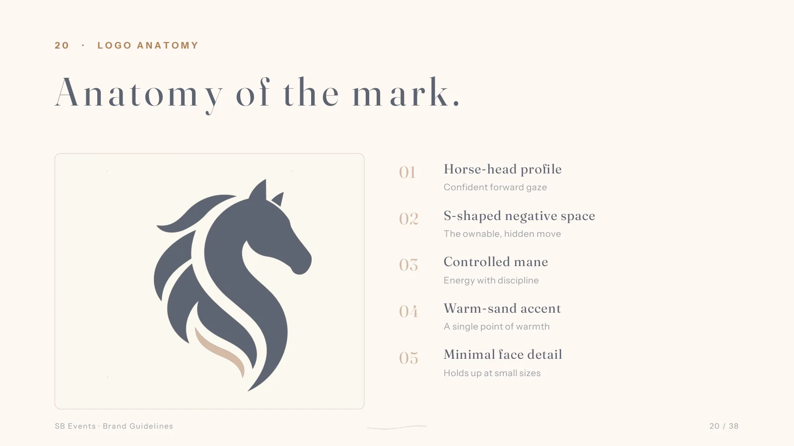 Anatomy of the horse-head mark with hidden S in the negative space