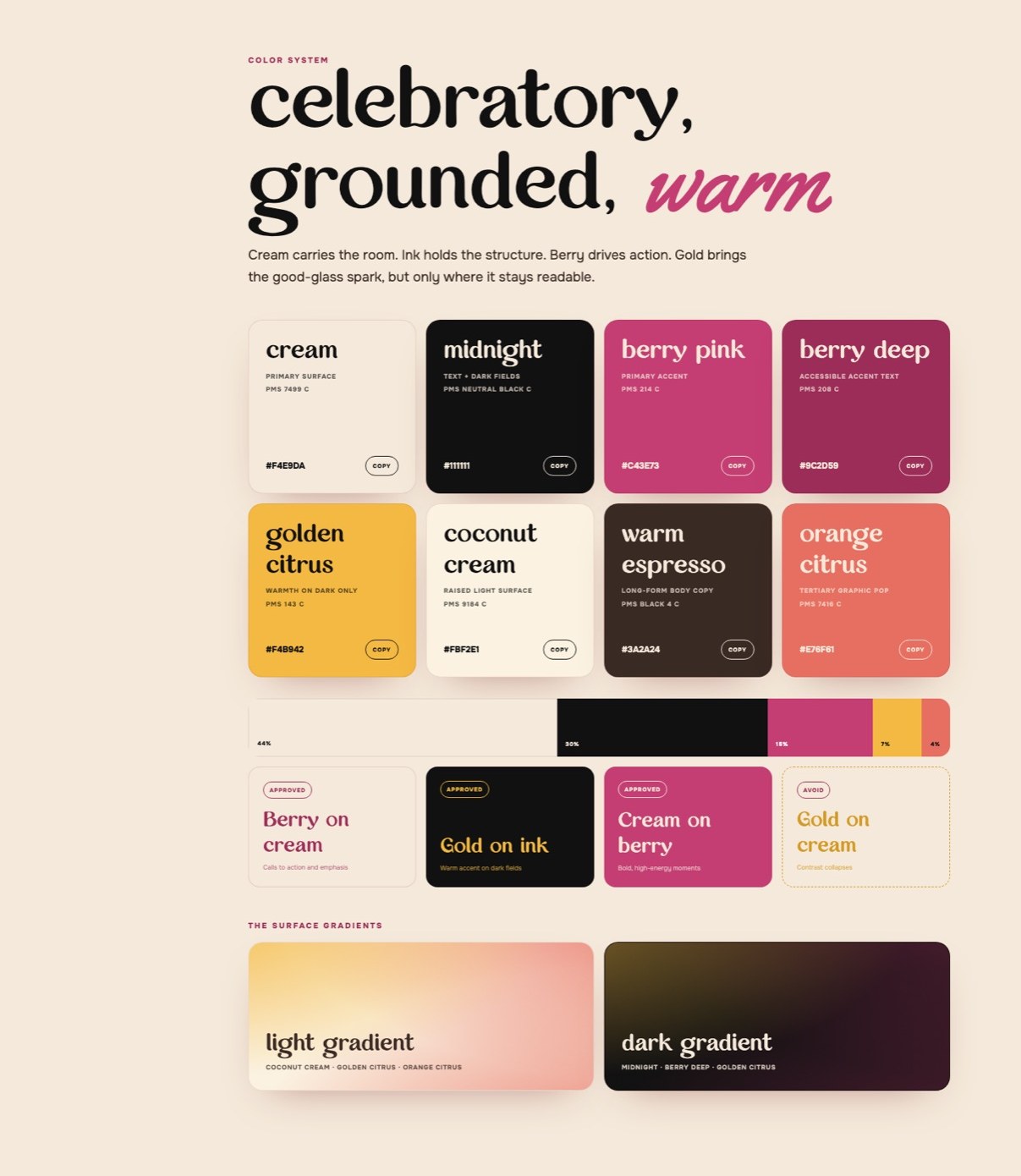 The Sober Bartender color system: eight swatches with PMS values, usage weights, and approved pairings