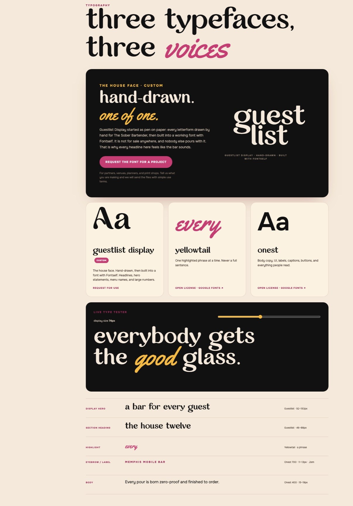 The Sober Bartender typography: Guestlist Display, Yellowtail, and Onest with a live type tester